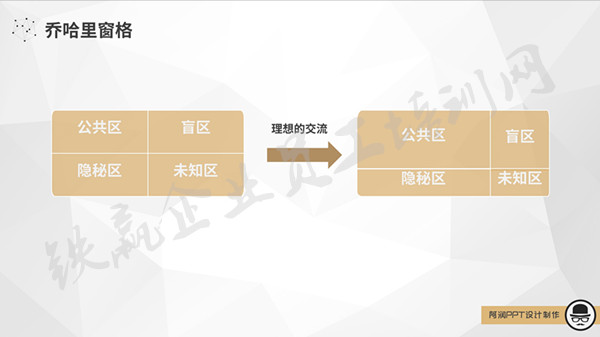 邏輯思維培訓公司1_副本.jpg
